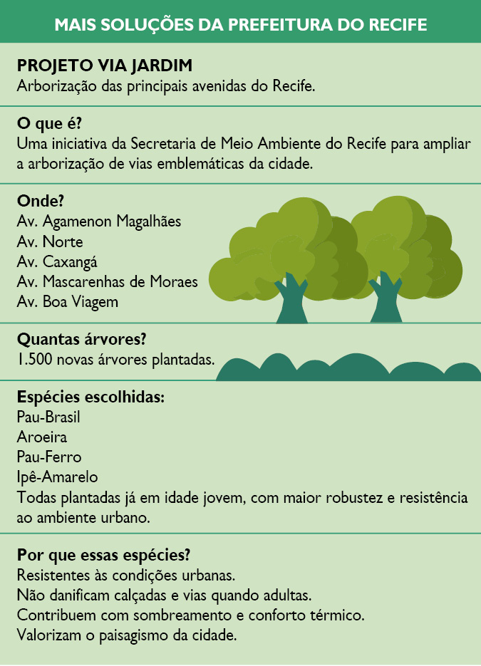 Infográfico PCR - Folha Energia