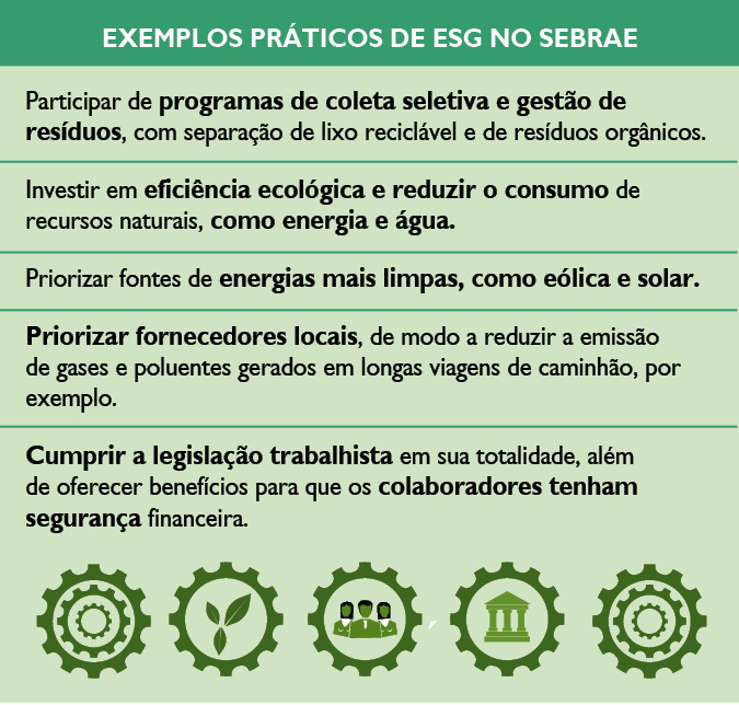 Exemplos práticos do ESG no Sebrae-PE