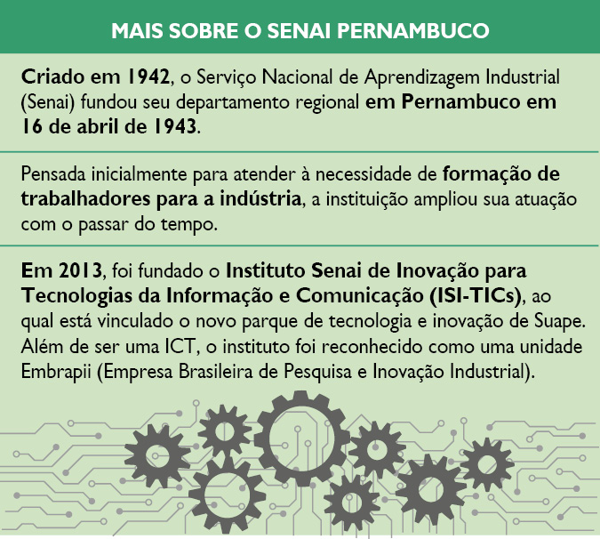 Senai Pernambuco 