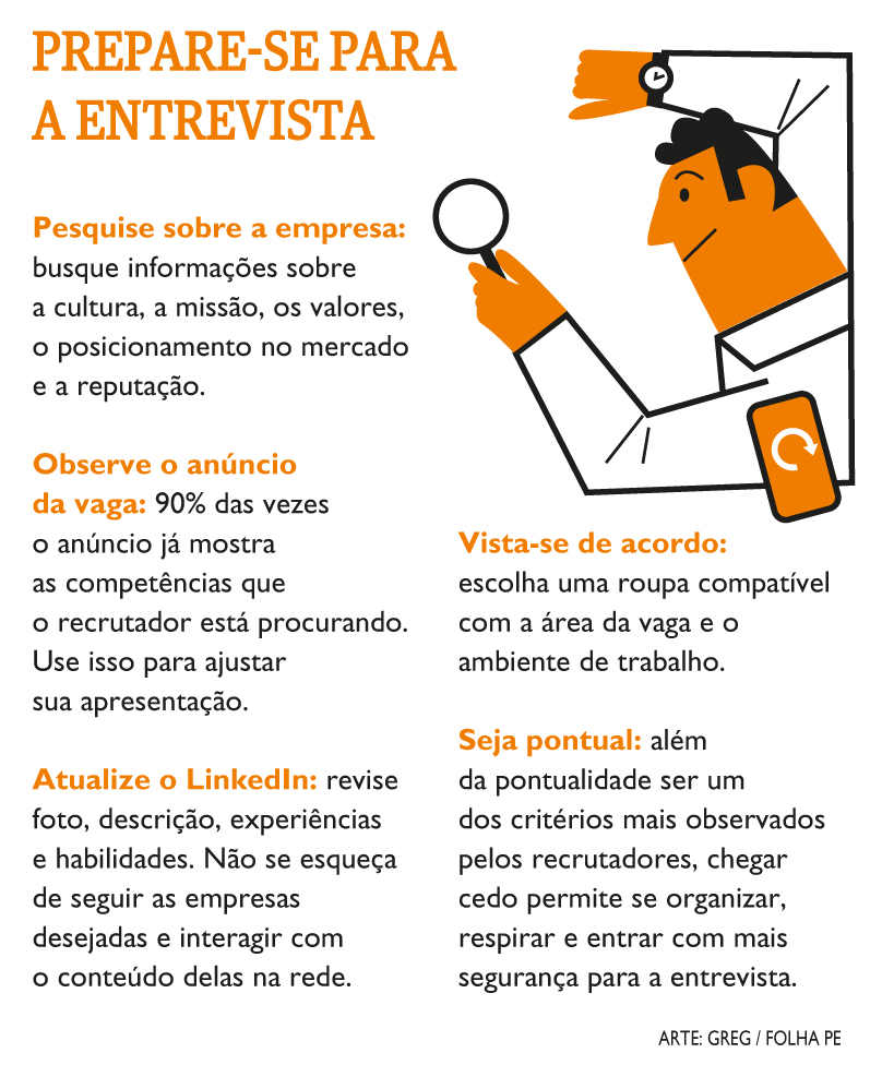 Infográfico 